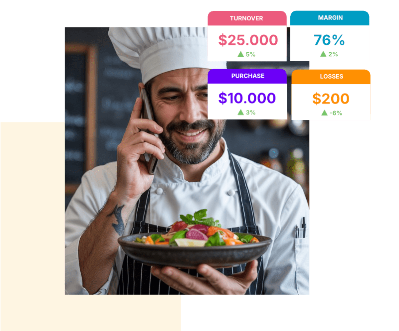 Acesse seus dados em qualquer dispositivo, sempre que precisar